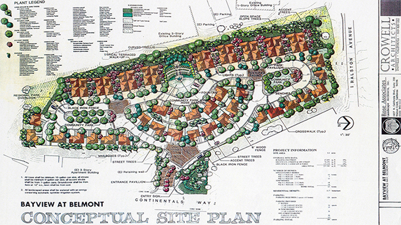 Conceptual Site Plan